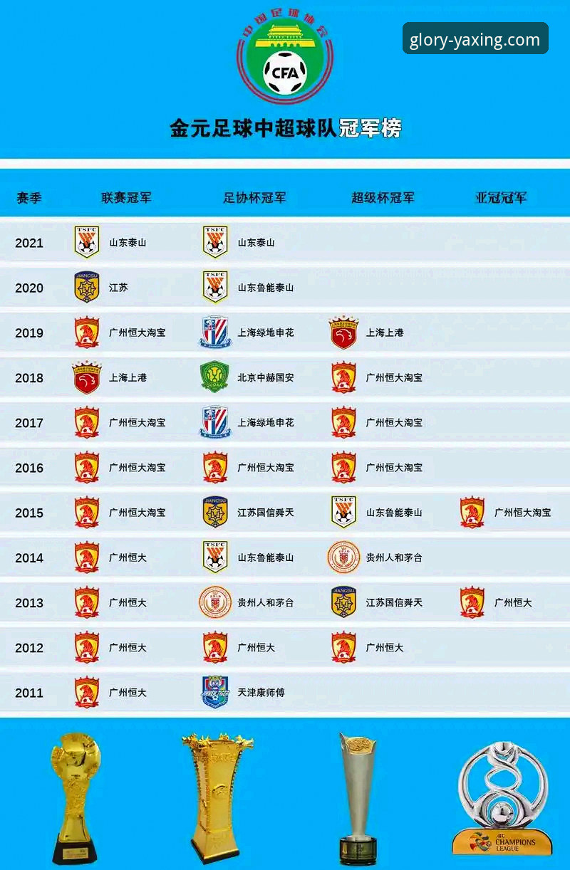 从恒大足球兴衰到企业合规经营：一场关于“金元模式”的深度分析